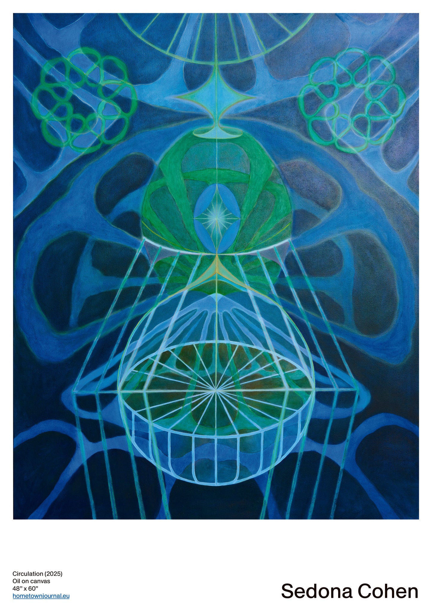 Circulation (2025)